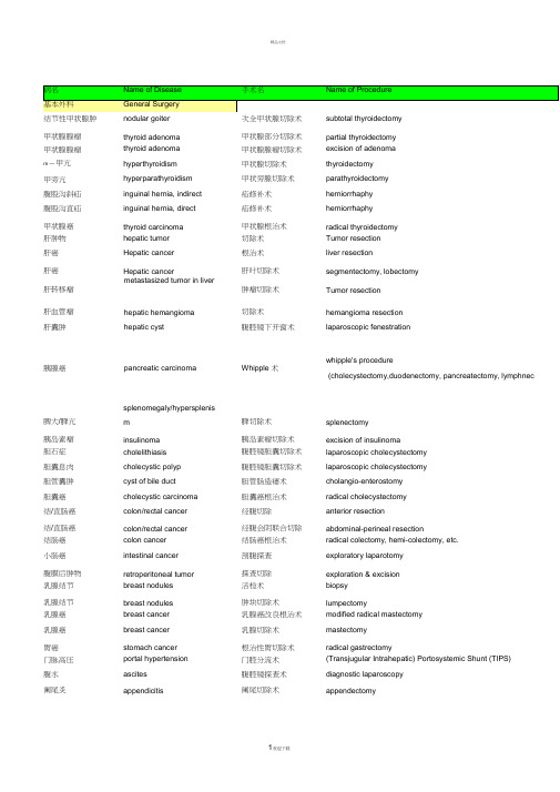 手术名称中英对照