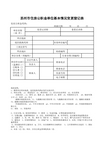 苏州市住房公积金单位基本情况变更登记表