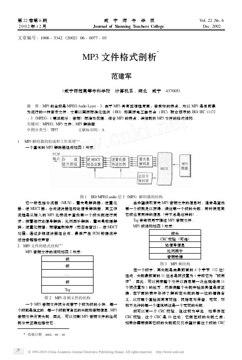 MP3文件格式剖析