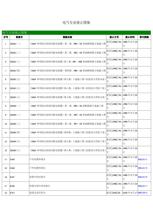 国家建筑标准设计废止图集目录-电气专业