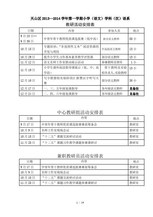 天山区2013—2014学年第一学期小学(语文)学科(汉)语系