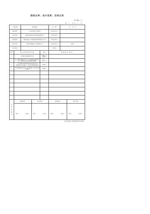 图纸会审、设计变更、洽商记录