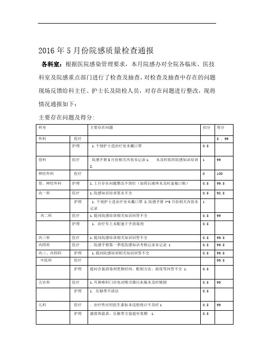 院感质量检查通报及持续改进