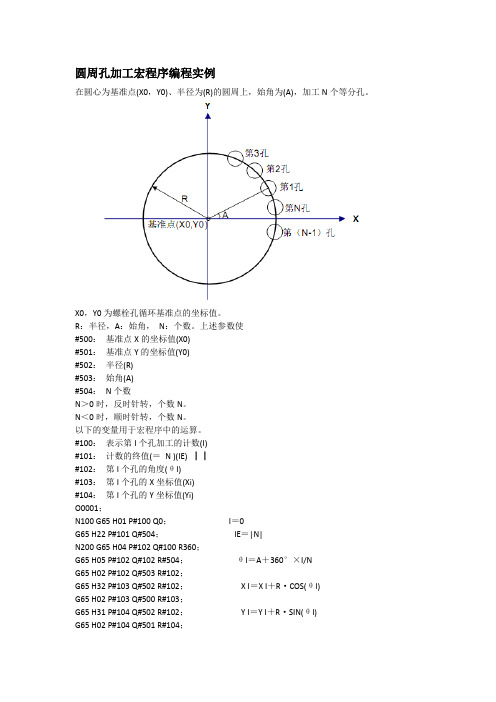 圆周孔加工宏程序编程实例