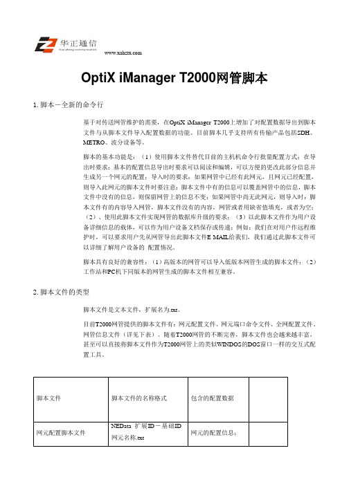 OptiX iManager T2000网管脚本