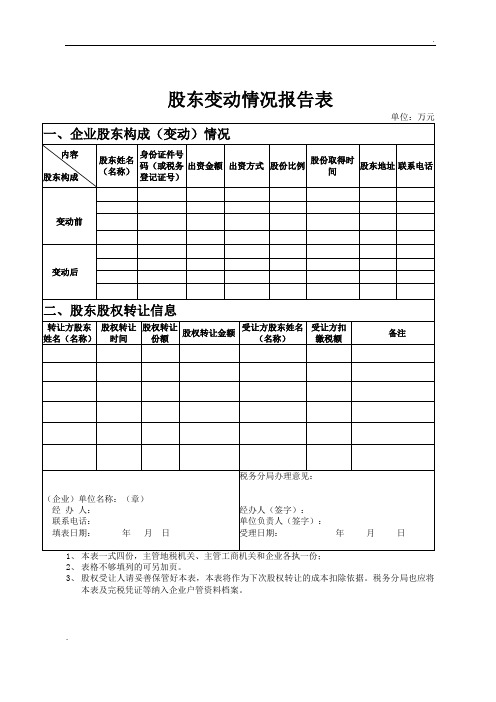 股东变动情况报告表(3份)