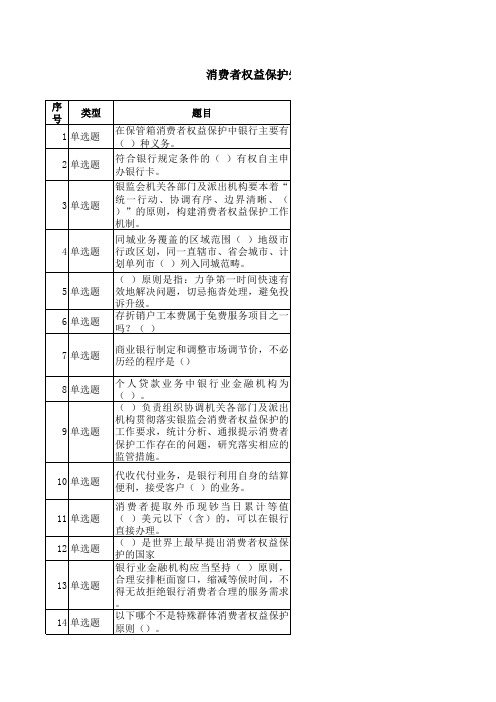 消费者权益保护知识竞赛参考题库-参考