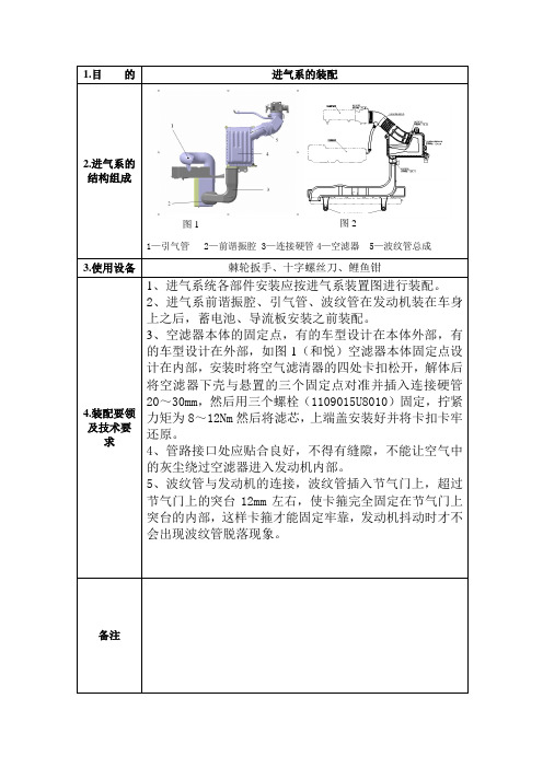 进排气系装调标准