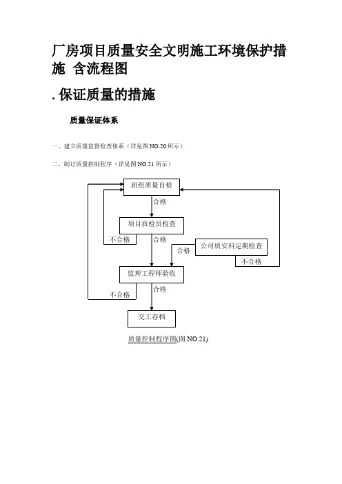 厂房项目质量安全文明施工环境保护措施 含流程图