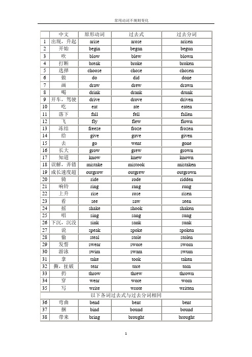 (完整版)常用动词不规则变化表(整理版)