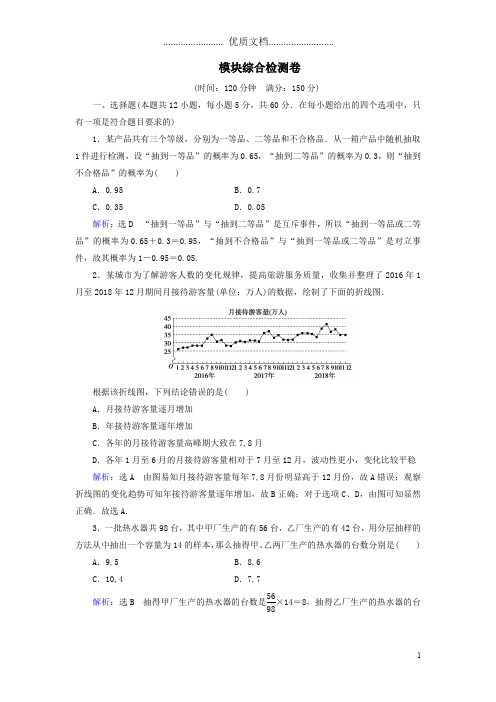 2019_2020学年高中数学模块综合检测卷新人教A版必修3