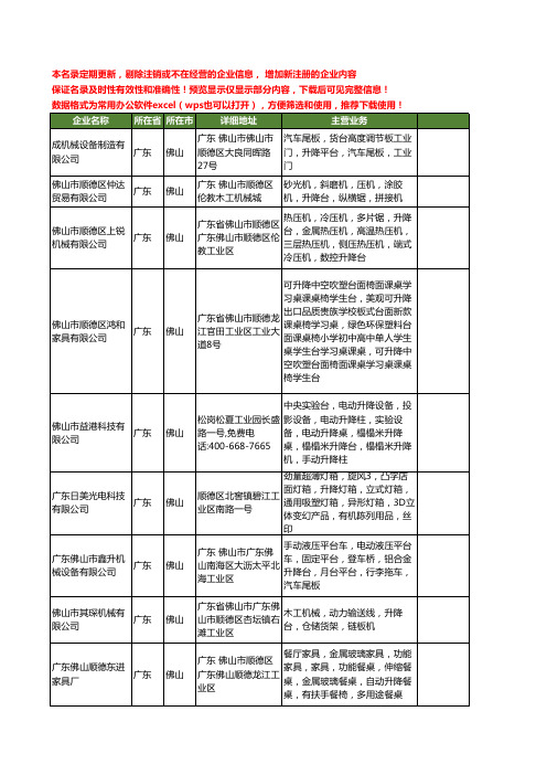 新版广东省佛山升降台工商企业公司商家名录名单联系方式大全39家