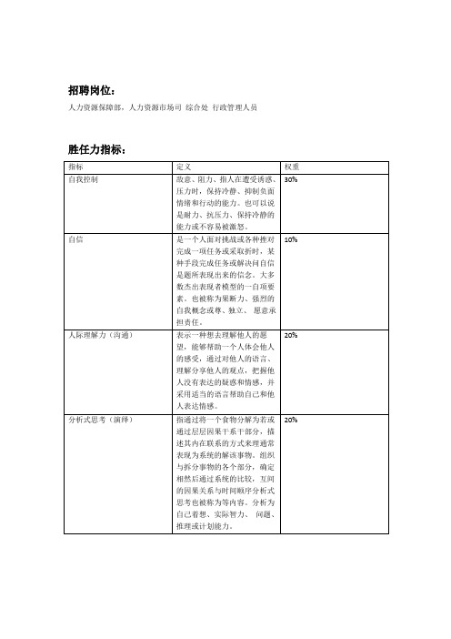 新面试题 胜任力模型