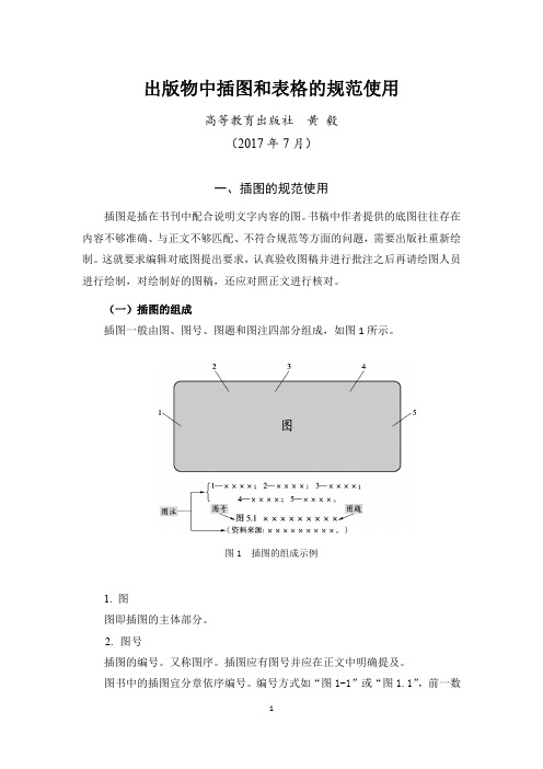 出版物中插图和表格的规范使用