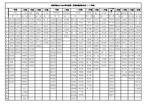 兴趣班报名表