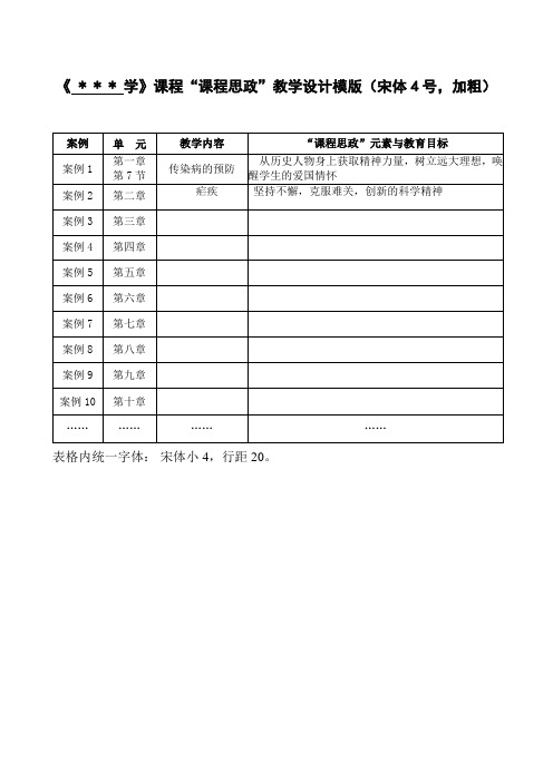 课程思政 教案梳拟(模板)