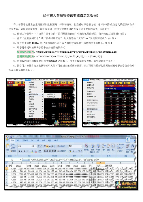 如何将大智慧等资讯变成自定义数据