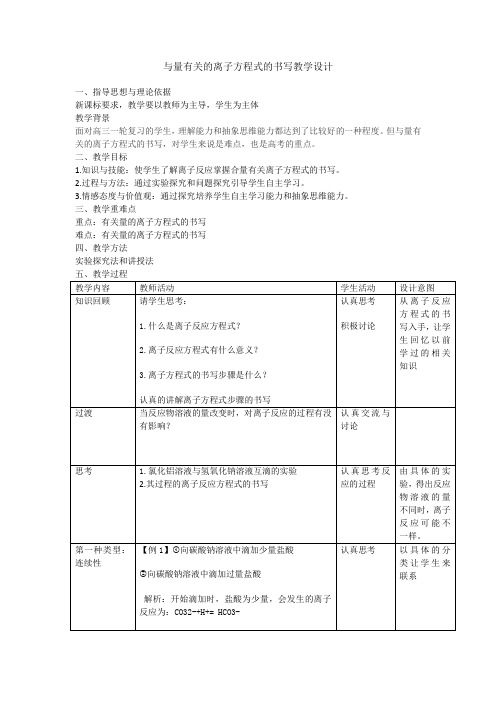 人教版高中化学必修一教案-2.2离子反应24