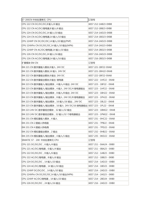 S7-200订货号