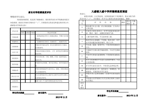 家长对学校满意度问卷调查表