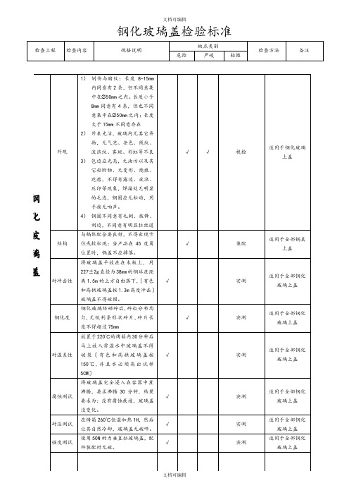 钢化玻璃盖检验标准