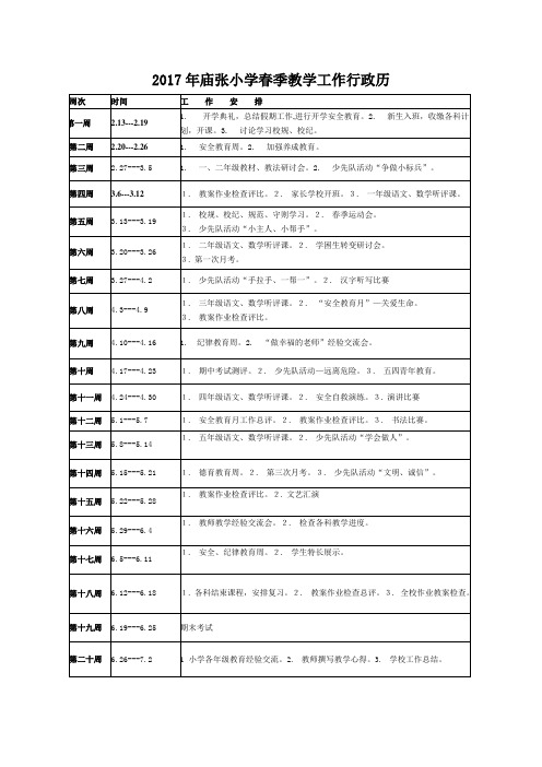 2017年庙张小学春季教学工作行政历