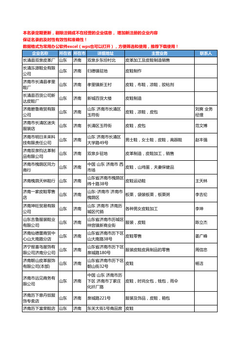 2020新版山东省济南皮鞋工商企业公司名录名单黄页大全78家