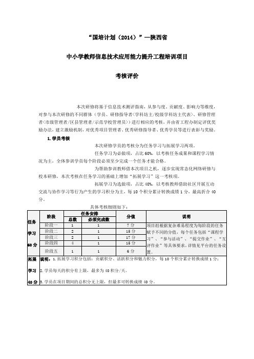 国培考核评价