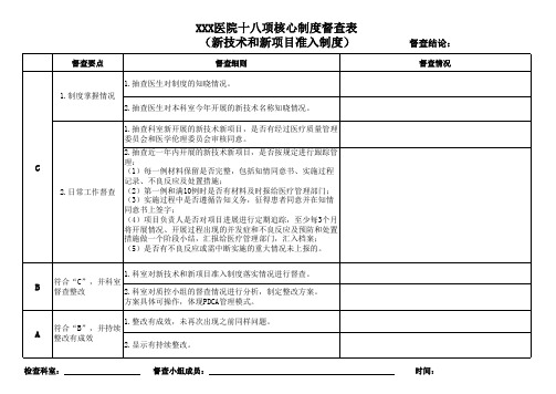 新技术和新项目准入制度督查表