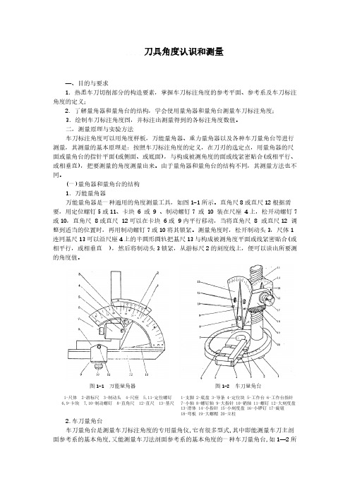 刀具角度认识和测量