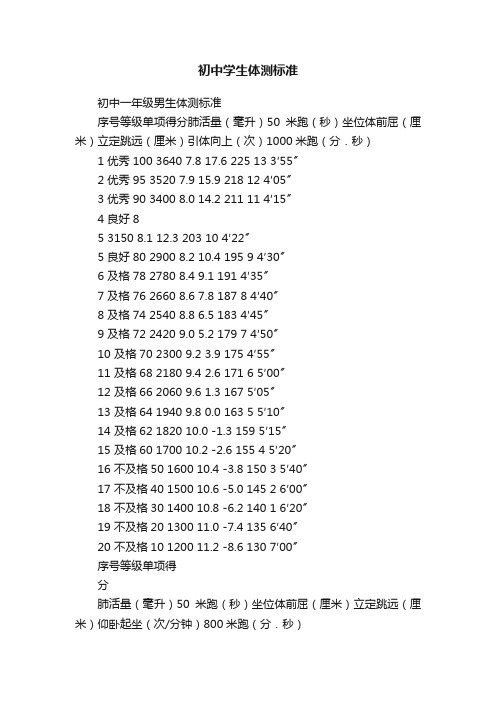 初中学生体测标准