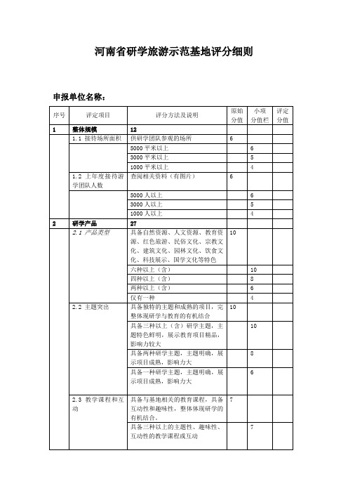 (完整版)河南省研学旅游示范基地评分细则