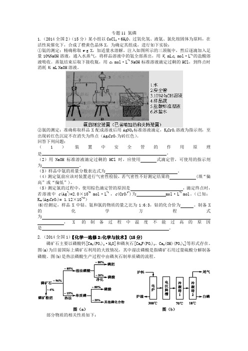 2014年高考真题之专题专题11 氮