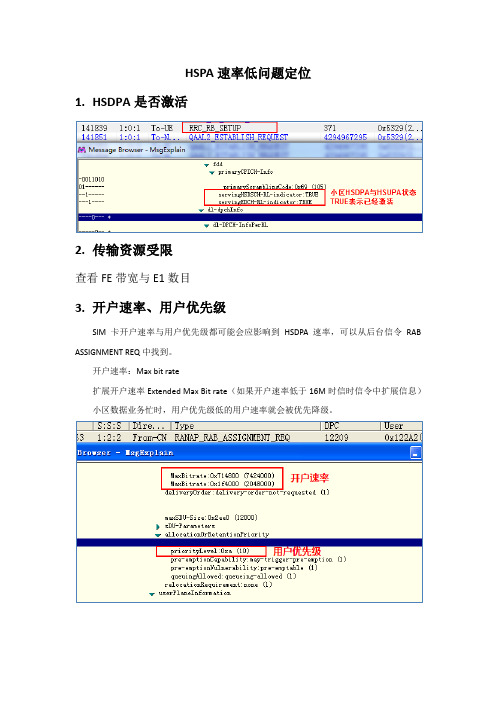 HSPA速率低问题定位-个人总结