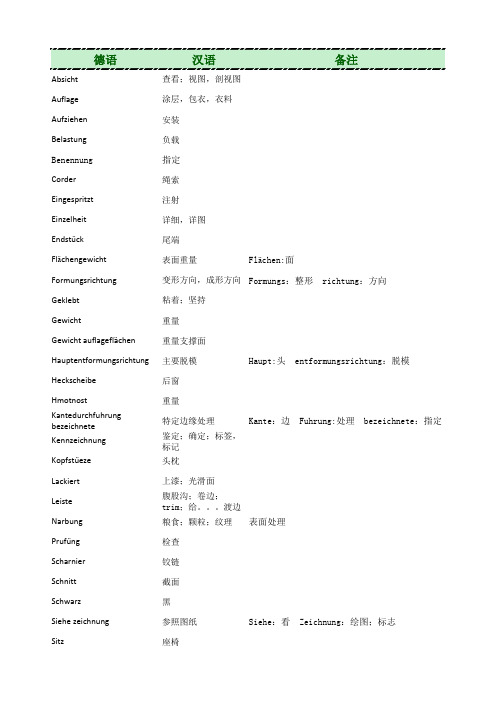 汽车德语单词