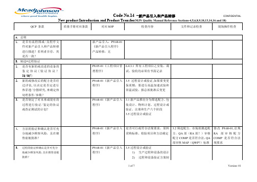 精品Code No. 14–New Product Introduction and Product Transfer