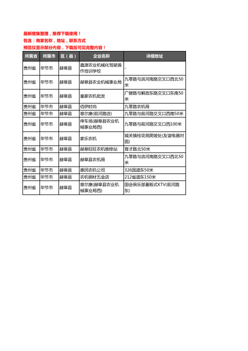 新版贵州省毕节市赫章县农机企业公司商家户名录单联系方式地址大全12家