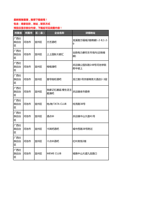 新版广西壮族自治区河池市宜州区酒吧企业公司商家户名录单联系方式地址大全10家