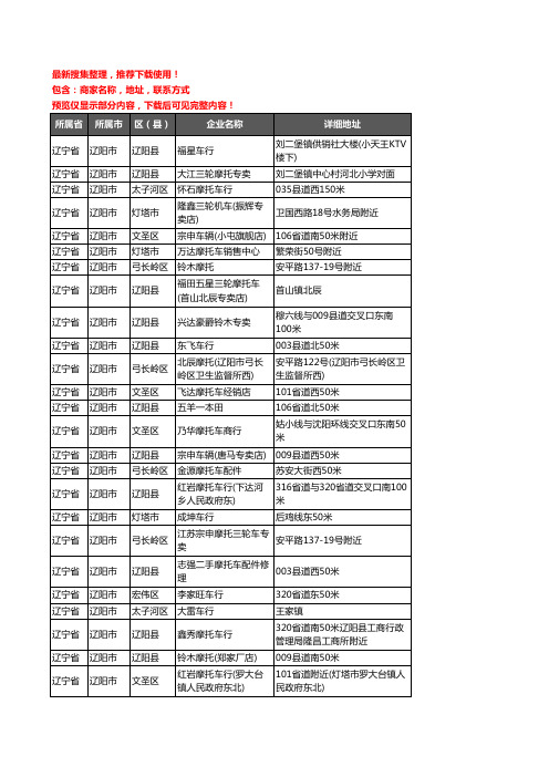 新版辽宁省辽阳市摩托车企业公司商家户名录单联系方式地址大全43家