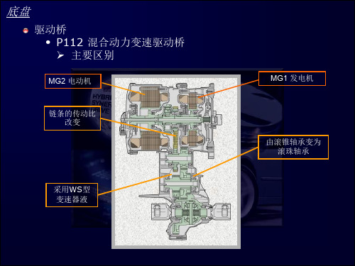 8混合动力普锐斯-HV系统