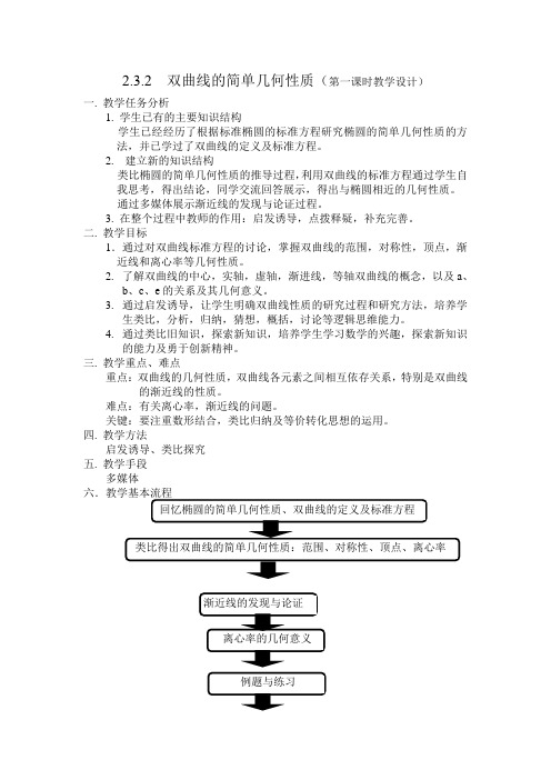 2.3.2  双曲线的简单几何性质(第一课时教学设计)