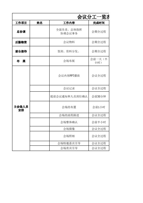 会议分工表