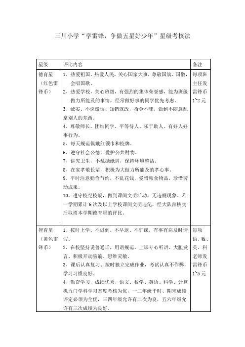 学雷锋,争做五星好少年考核表