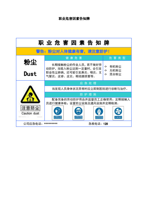 职业危害因素告知牌(粉尘)