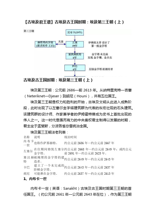 【古埃及君王谱】古埃及古王国时期：埃及第三王朝（上）