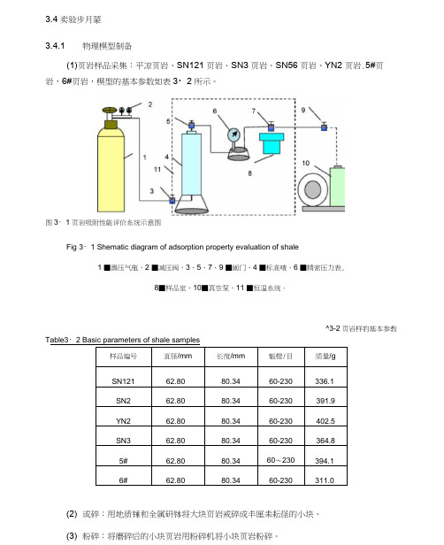 页岩气吸附解吸步骤