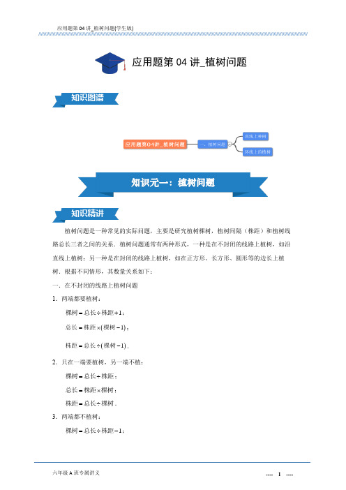 应用题第04讲_植树问题(学生版)A4