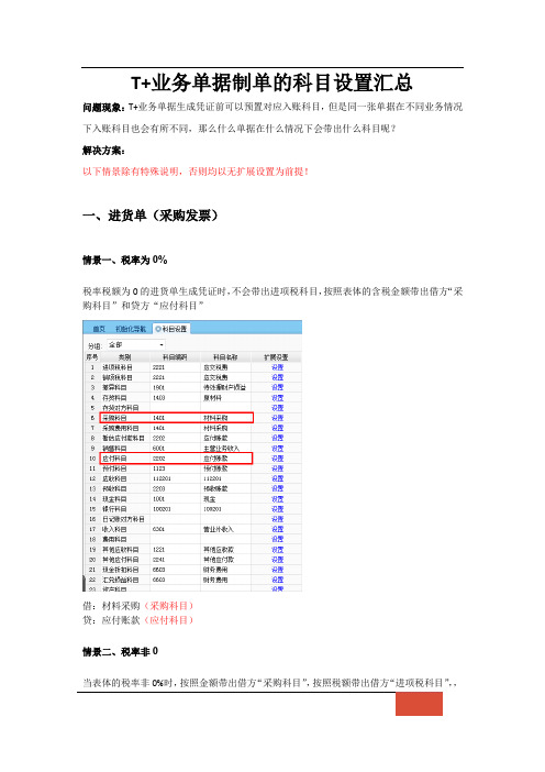 T+所有业务单据制单的科目设置汇总