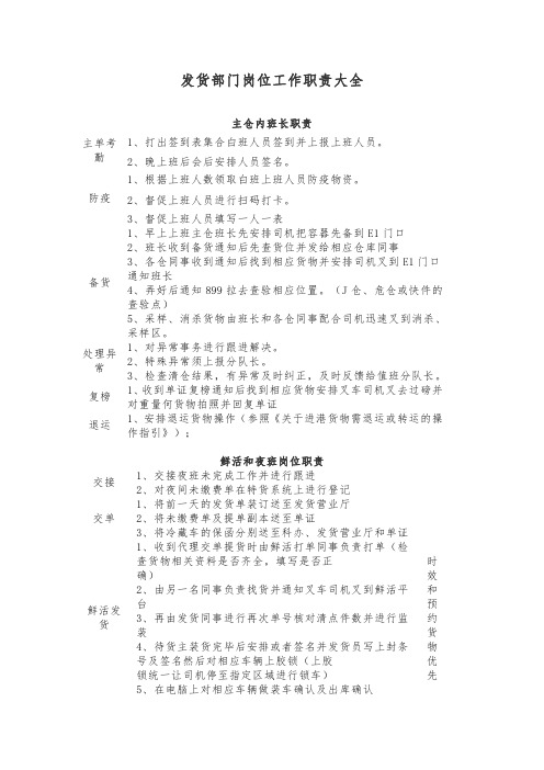 发货部门岗位工作职责大全