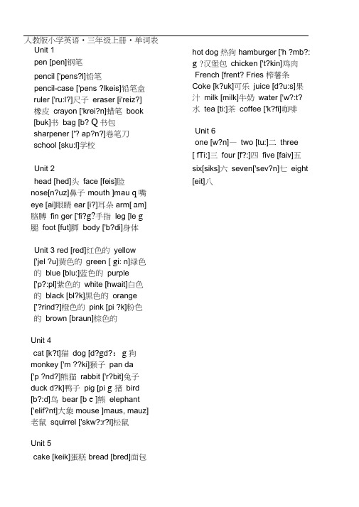 (完整word版)人教版小学英语3-6年级单词表